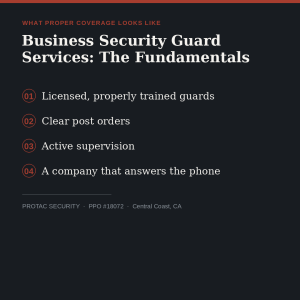 Business security guard services fundamentals — licensed guards, post orders, supervision, response